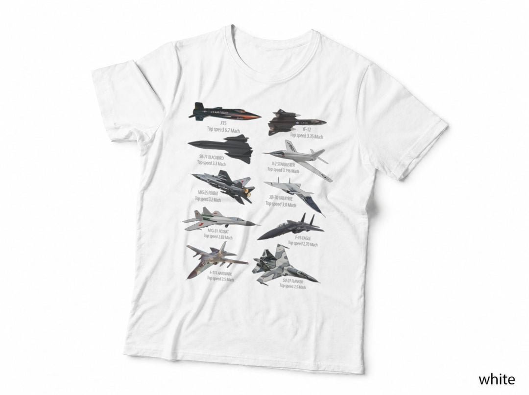 Military's Fastest Jet Fighters Aircraft Plane of the World T-Shirt