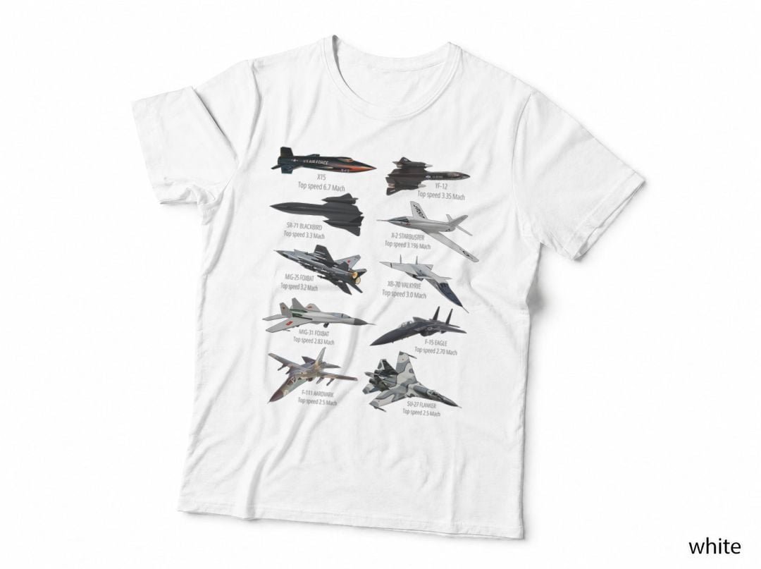 Military's Fastest Jet Fighters T-Shirt, Aviation Enthusiast Apparel